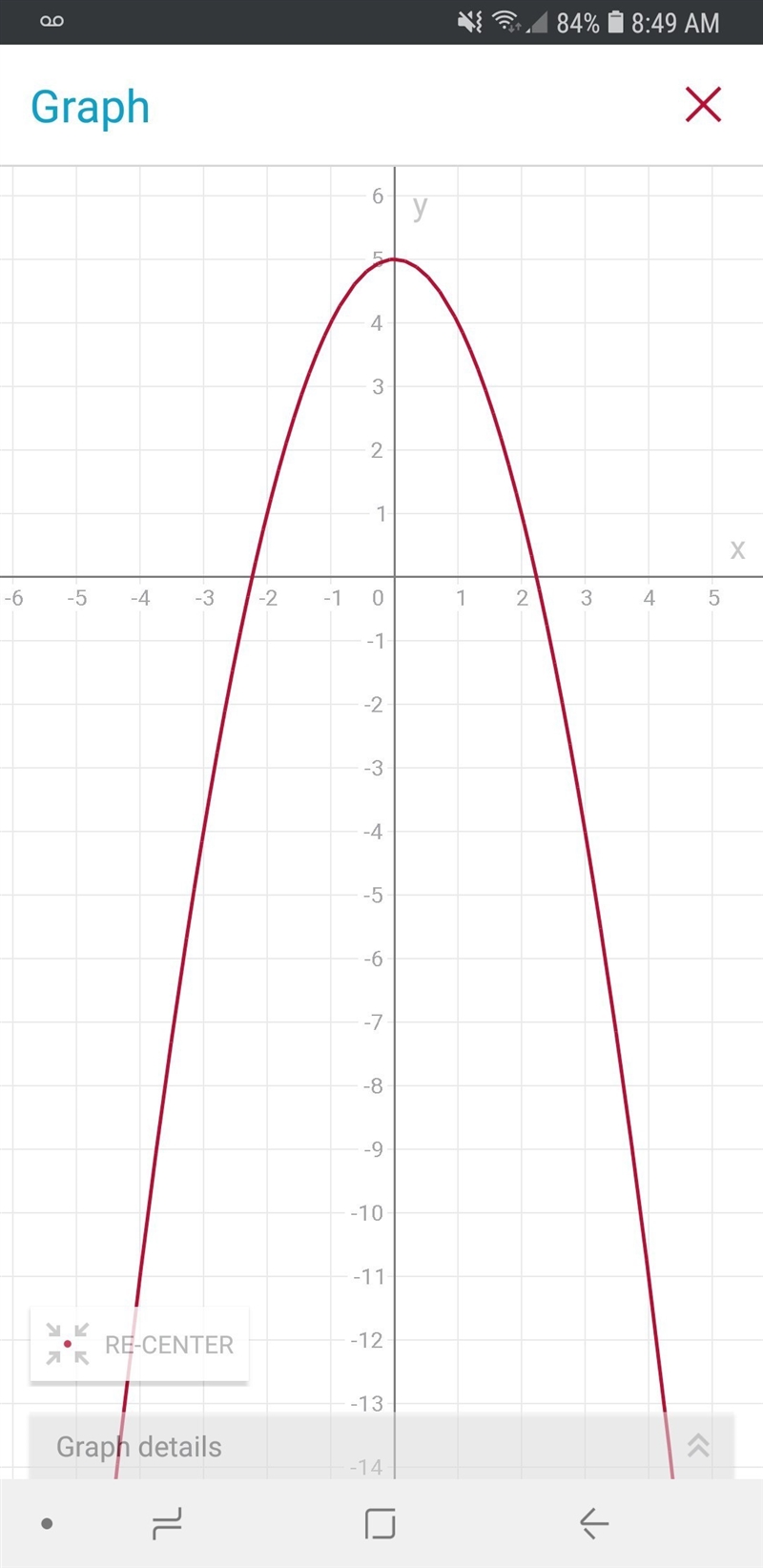 What graph represents the function f(x)= -x2+5?-example-1