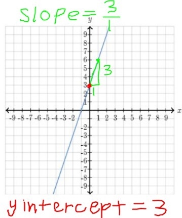 I need help doing this problem offering 25 points-example-1