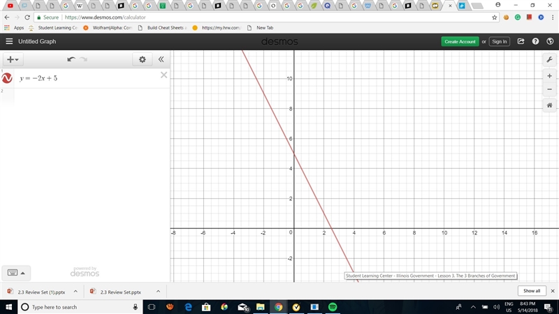 What is a line that has a slope of -2 and a y-intercept of 5-example-1