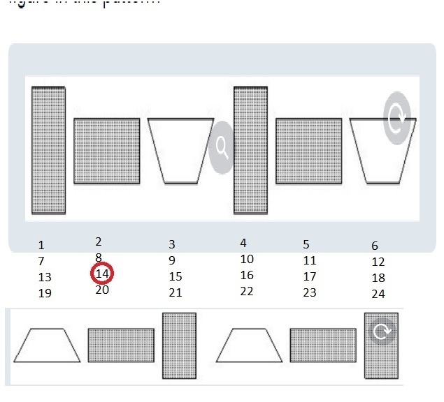 What conjecture can you make about the fourteenth figure in this pattern?-example-1