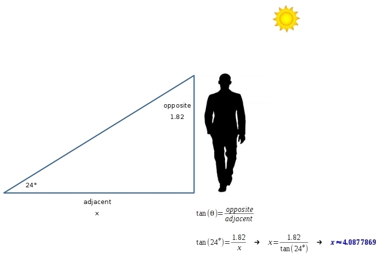 the angle of elevation to the sun is 24° what is the length of the shadow cast by-example-1