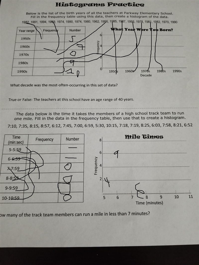 How do I get the frequency and number where do I start-example-1