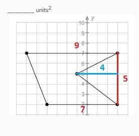 What is the area of the polygon?-example-1