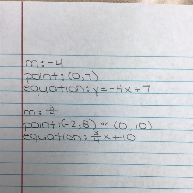 Write the equation of the line with the given slope and point on the line. M= -4 / Point-example-1