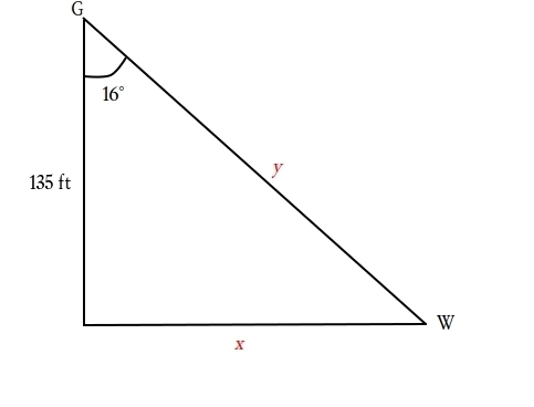 A ghost on a 135 feet cliff perpendicular (at 90 degrees) to the ground looks down-example-1