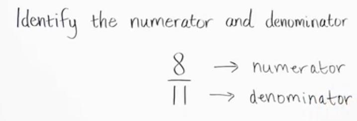 What is a numerator and a denominator-example-1