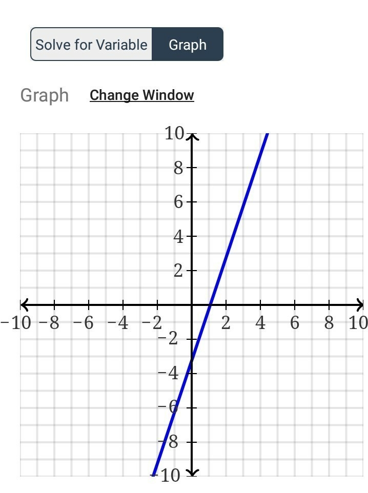 What is the rate of change for 12x-4y+5=18-example-1