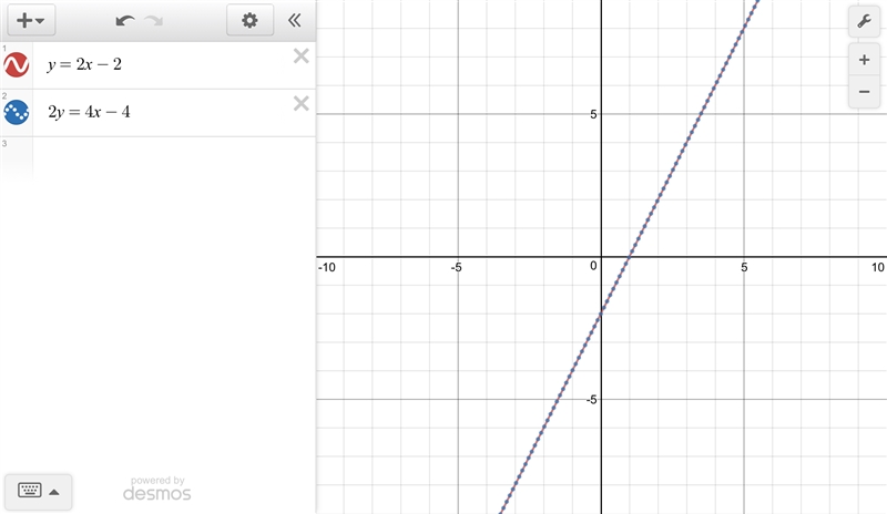 Graphing system y=2x-2 2y=4x- 4-example-1