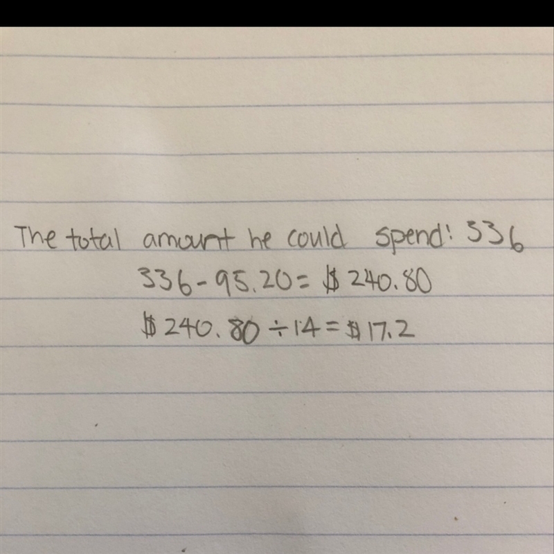 mr. morris has a class of 14 students. he can spend $24 on each student to buy math-example-1