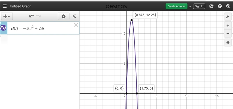 F(x) =(x+3)2−1 G(x) =−2x2+8x+3 H (t) =−16t2+28t Part A: What are the x- and y-intercepts-example-3