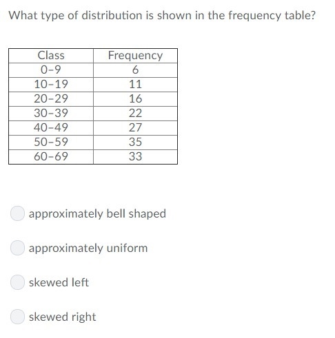 20 POINTS Can I get some help with this math please? IMPORTANT-example-1