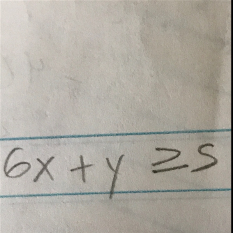 How do I solve and graph this-example-1