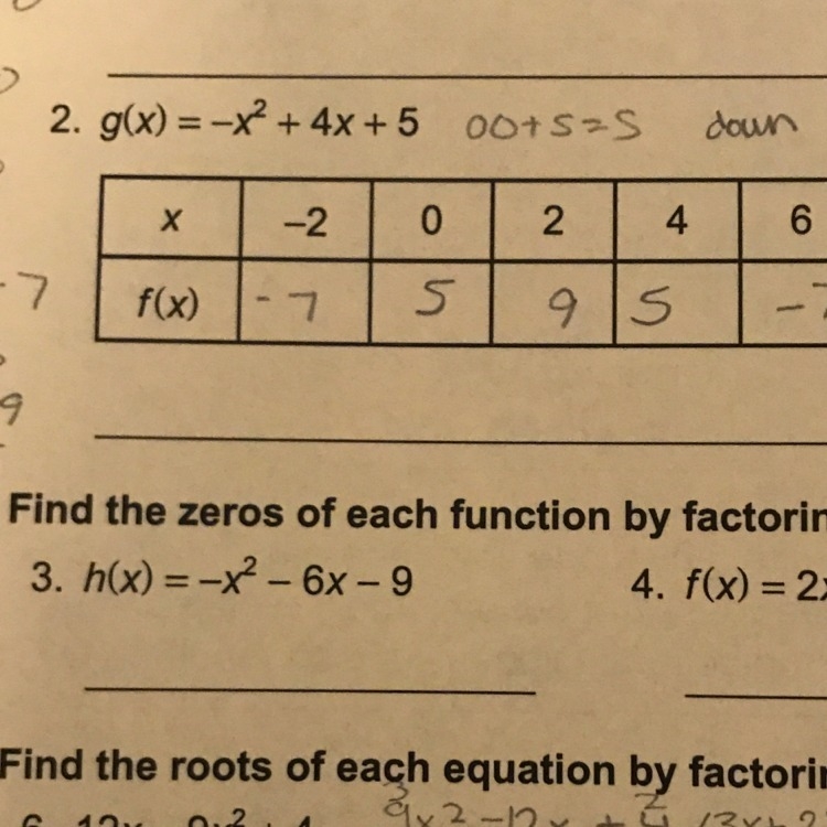 How to find the zeroes by factoring-example-1