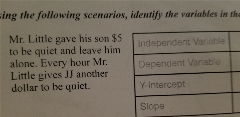 How do I find the independent and dependent varible?-example-1