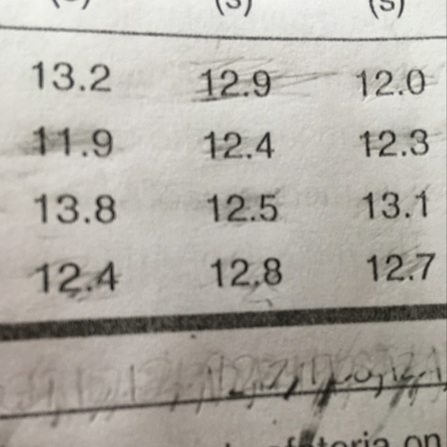 With these numbers I have to find the median. Please help mee!!-example-1