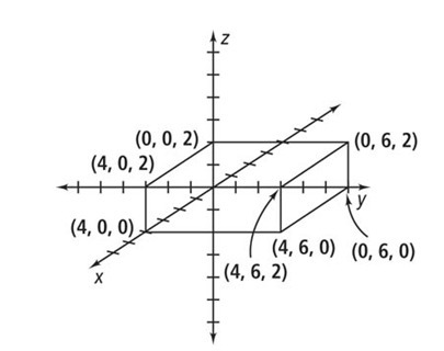 What is the volume of the prism-example-1