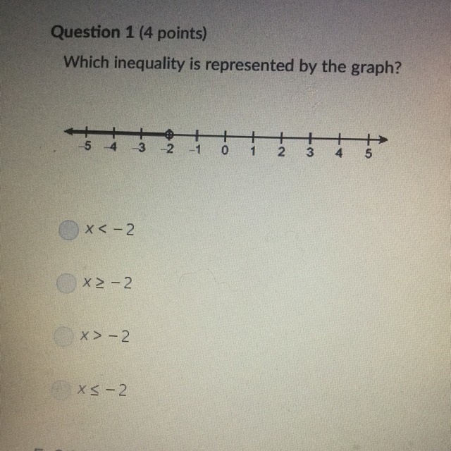 Which inequality is represented in the graph?-example-1