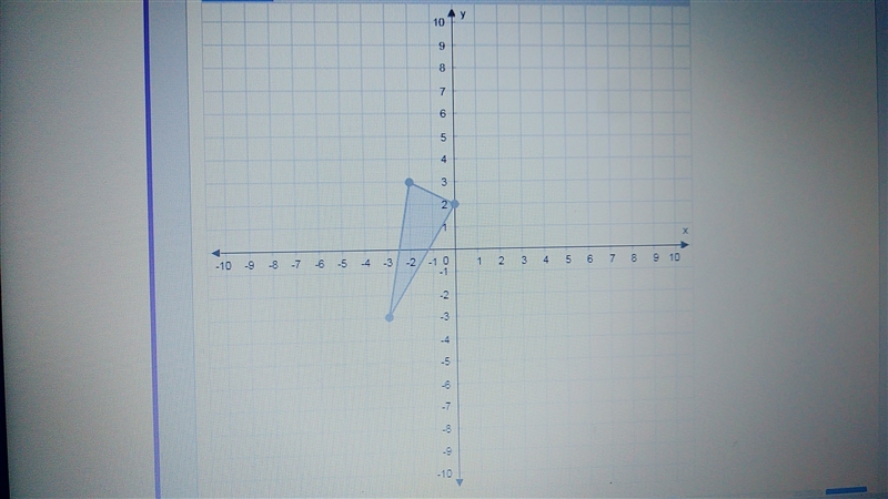 Graph the image of the given triangle under a dilation with a scale factor of -3 and-example-1