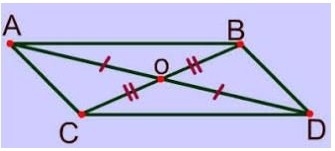 Quadrilateral ABCD is a parallelogram if its diagonals bisect each other. Prove that-example-1