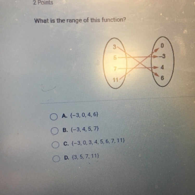 What is the range of this function?-example-1