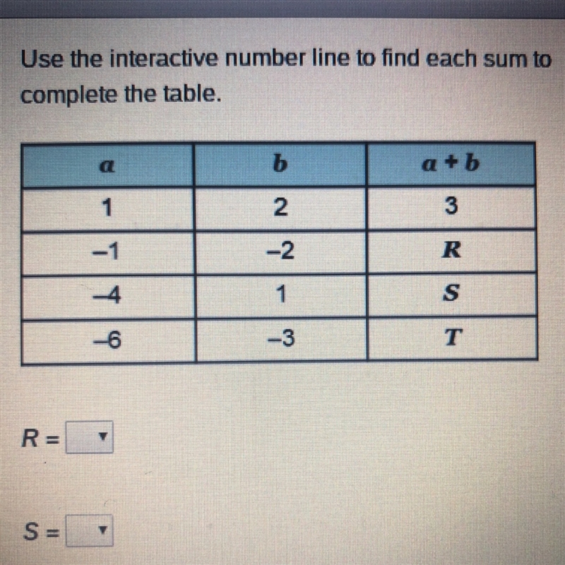 Use the interactive number line to find each sum to complete the table-example-1