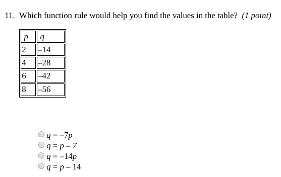 I was wondering if anyone could help me on this question, I'm really stuck on it!-example-1