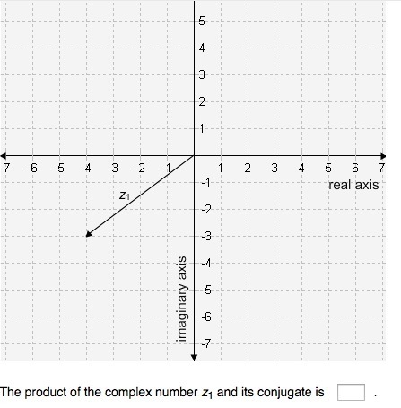 What is the product of z1 and its conjugate?-example-1