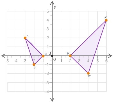 Which set of transformations has been performed on triangle ABC to form triangle A-example-1