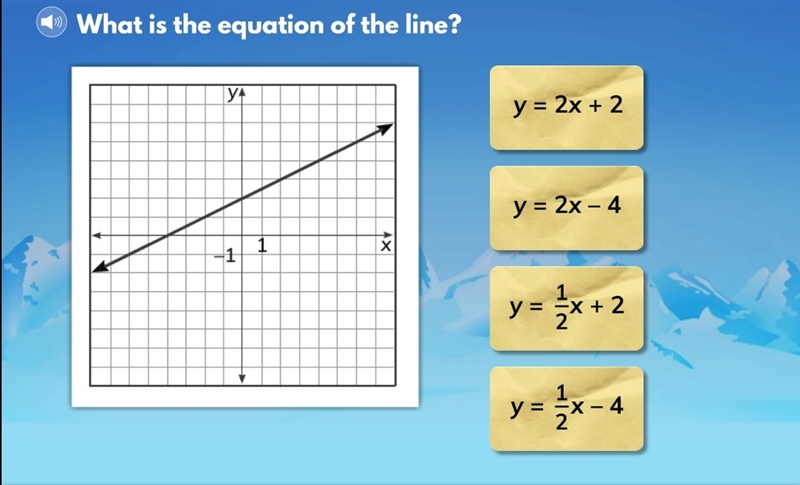 What is the equation of the line?-example-1