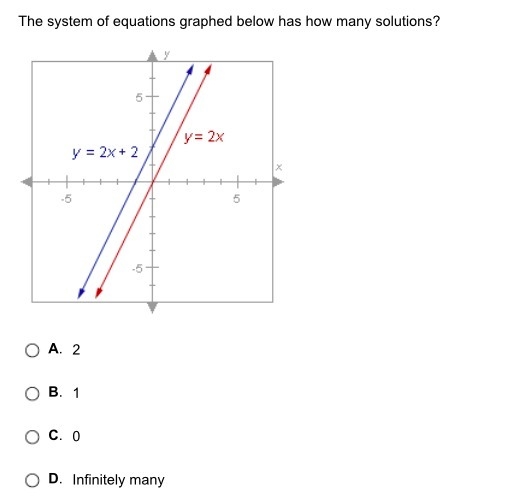 Someone please help asap SERIOUS ANSWERS ONLY!!!!!!!!!!!!!!!!!!!!!!!!!!!!!!!!!!!!!!!!!!!!!!!!-example-1