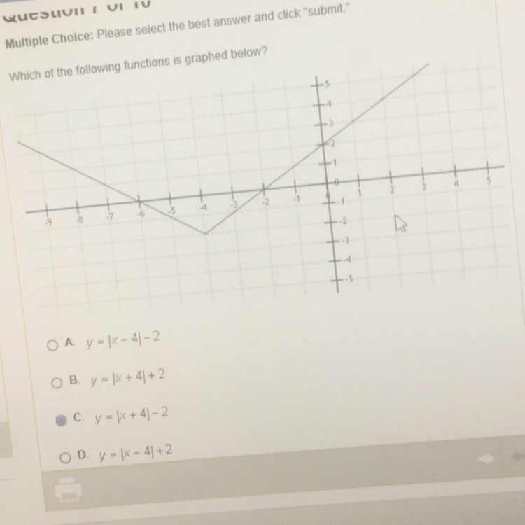 Which of the following functions is graphed below-example-1