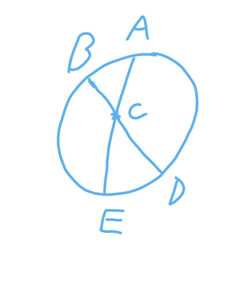 In circle c below, if m <DCE = 40, what is the measure of major arc ABD-example-1