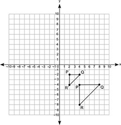 Triangle PQR is transformed to the similar figure P'Q'R'. What is the scale factor-example-1