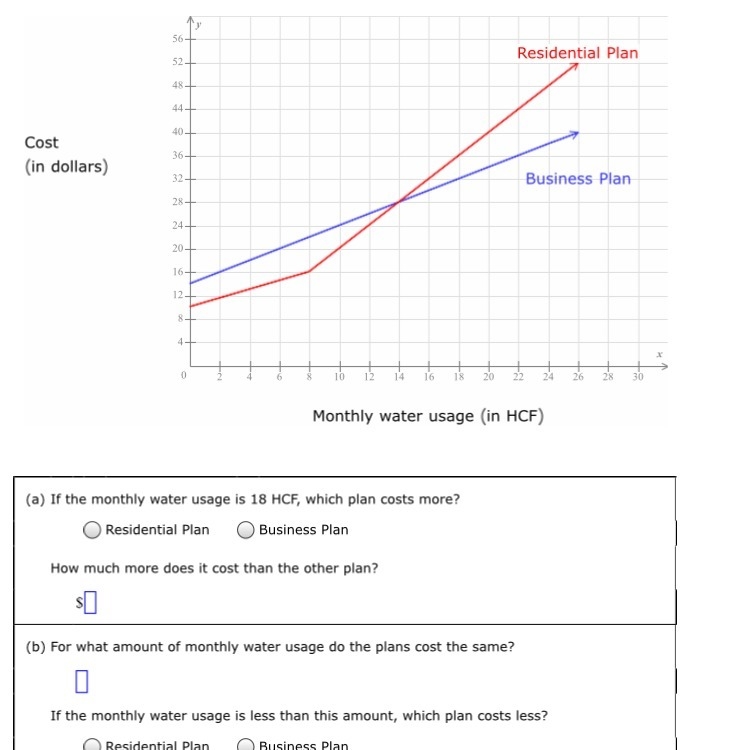 Can someone please help me?-example-1