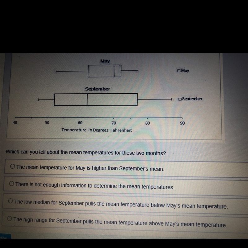 the box plots show the high temperatures in may and september for denver in degrees-example-1