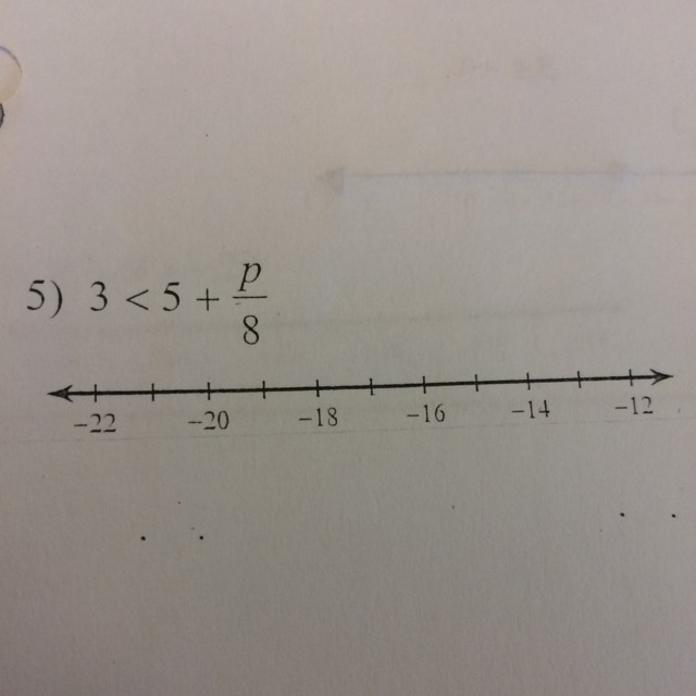 Can somebody solve this inequality ; Show work-example-1