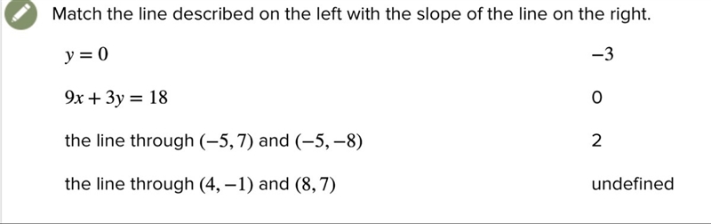 Someone please tell me the correct answers for this graph-example-1