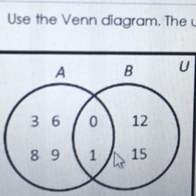 Hurry! Use the Venn diagram. The universal set is all natural numbers. True False-example-1