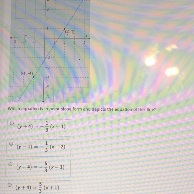 Which equation is in point-slope form and depicts the equation of this line-example-1