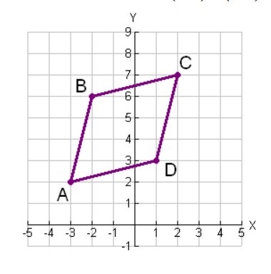 PLEASE HELP!!! Jason is trying to prove that this quadrilateral is a rhombus. Using-example-1