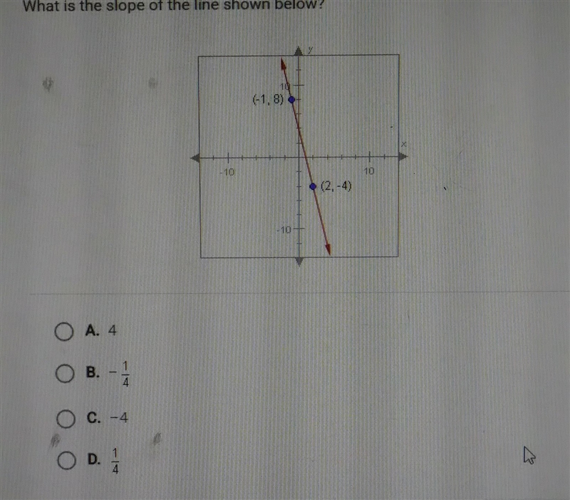 What is the slope of the line shown below?-example-1