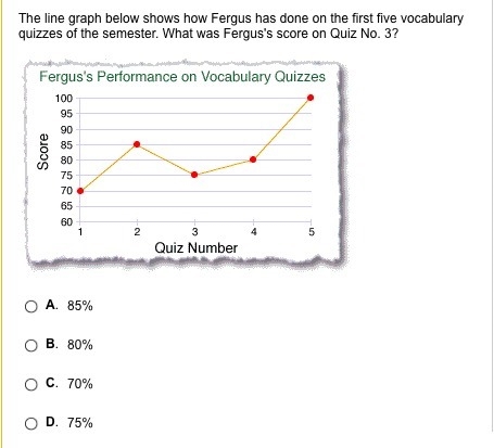 Someone please help me SERIOUS answers only!!!!-example-1