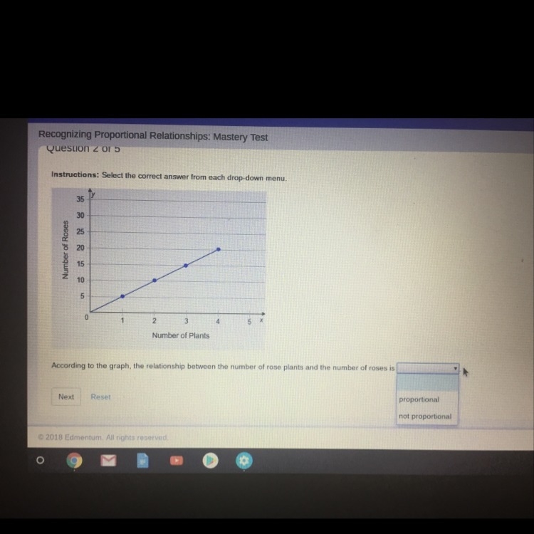 According to the graph the relationship between the number of rose plants and the-example-1