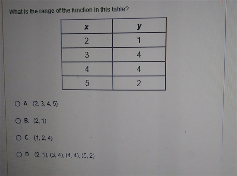 What is the range of the function in this table-example-1