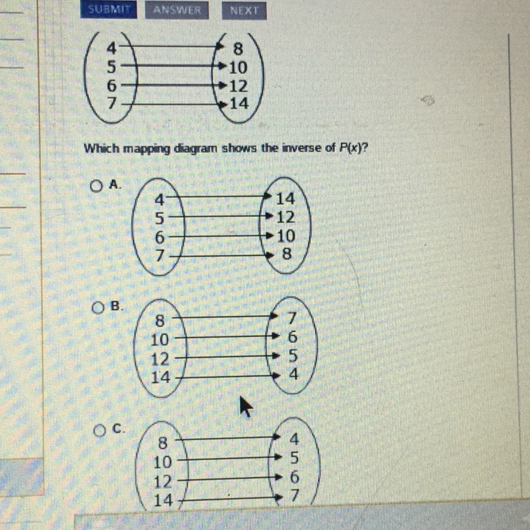 Which mapping diagram shows the inverse of p(x)?-example-1