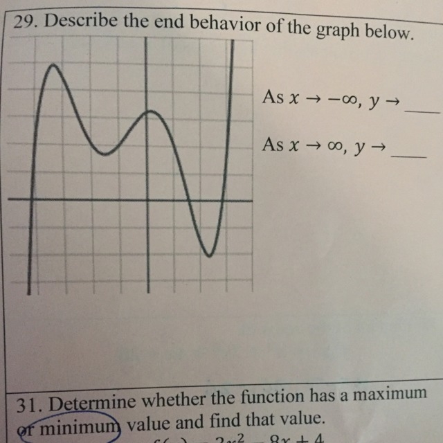 Describe the end behavior of the graph below.-example-1