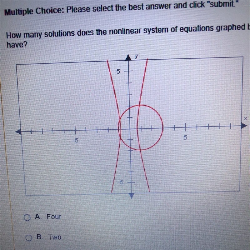 How many solutions does the nonlinear system graphed below have-example-1