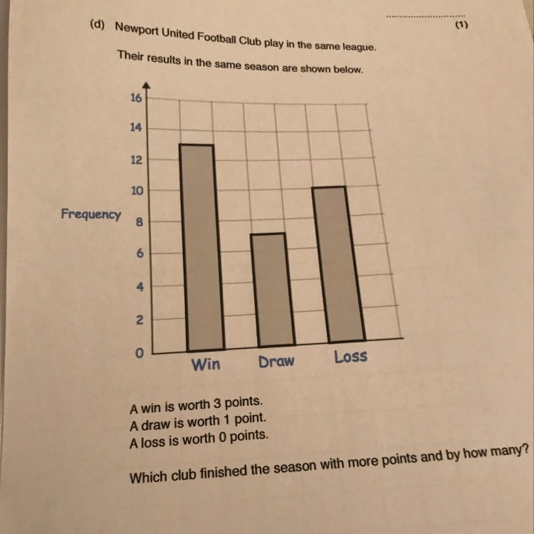 Plz help Give answer!!-example-1