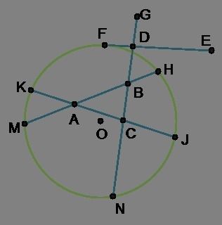 Which statements are true? Check all that apply. KJ is a chord. F is point of tangency-example-1