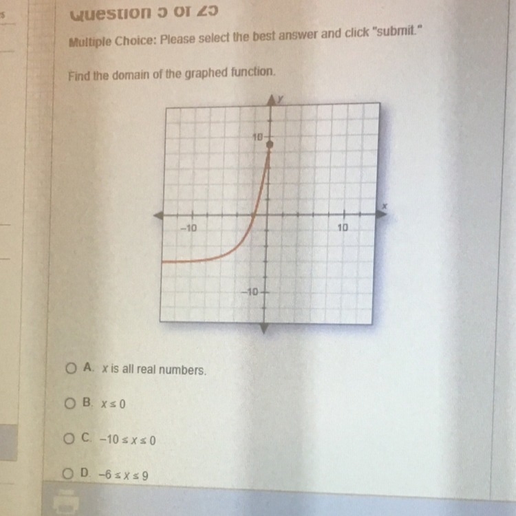 Find the domain of the graphed function.-example-1